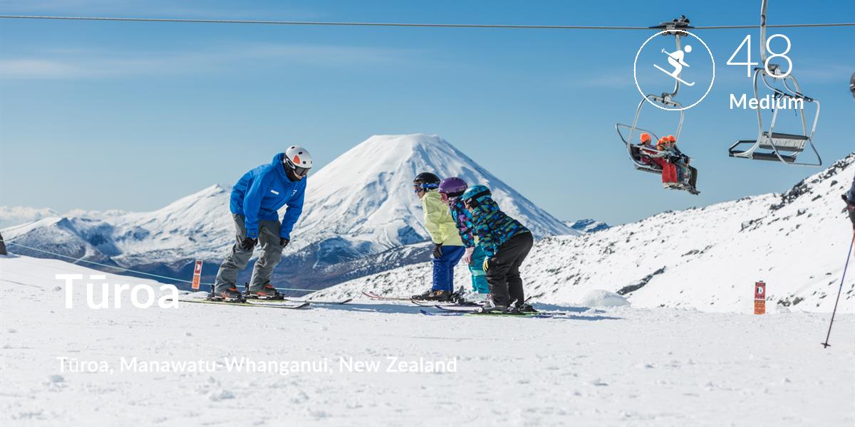 Skiing comfort level is 48 in Tūroa