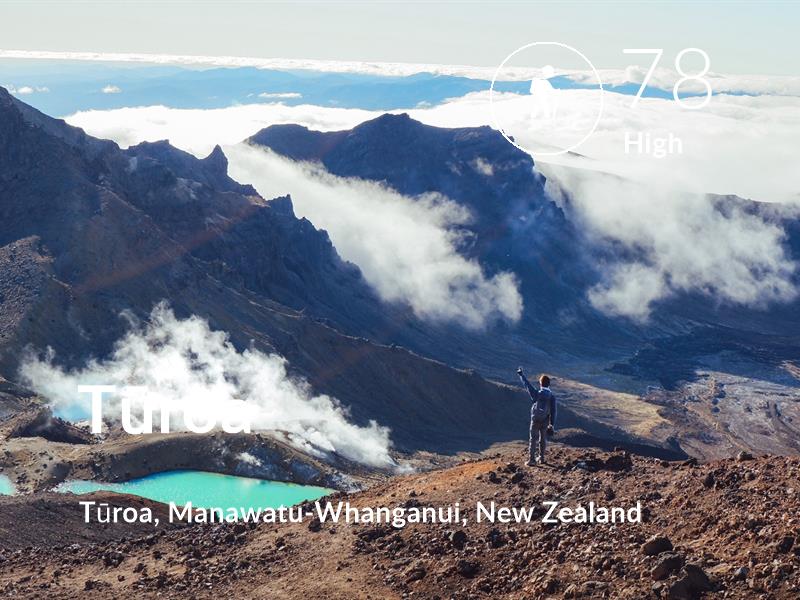 Hiking comfort level is 78 in Tūroa