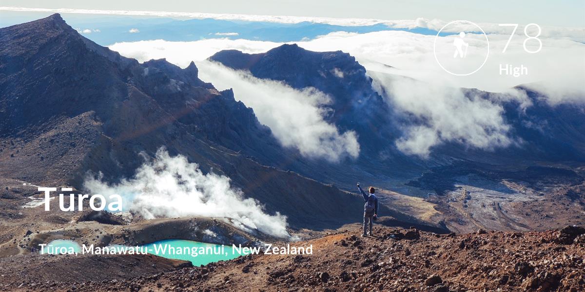 Hiking comfort level is 78 in Tūroa