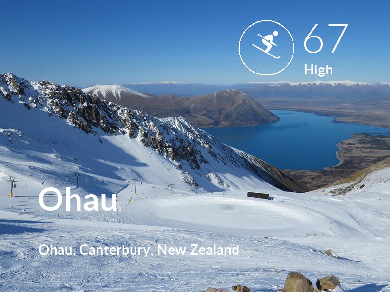 Skiing comfort level is 67 in Ohau