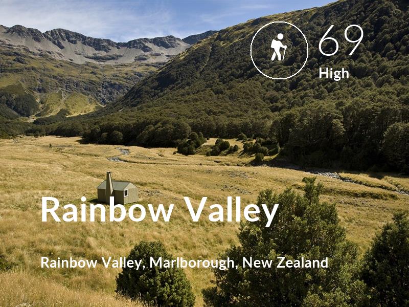 Hiking comfort level is 69 in Rainbow Valley