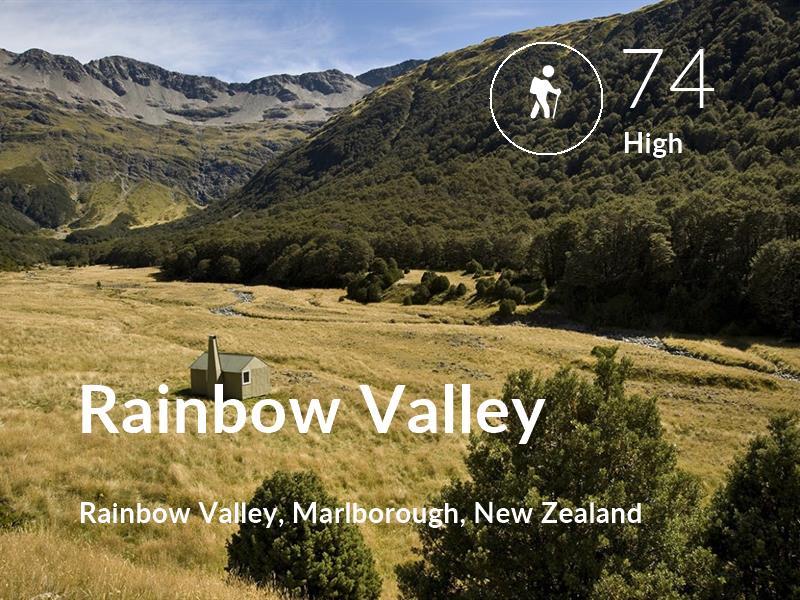 Hiking comfort level is 74 in Rainbow Valley
