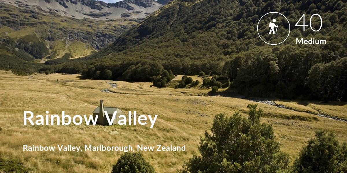 Hiking comfort level is 40 in Rainbow Valley