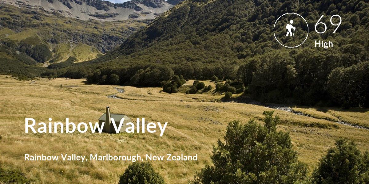 Hiking comfort level is 69 in Rainbow Valley