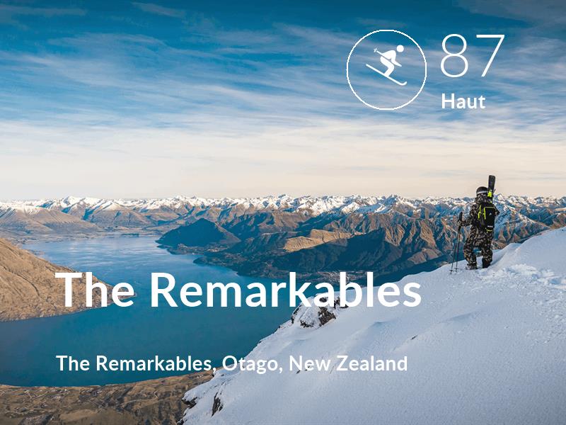 Ski comfort level is 87 in The Remarkables