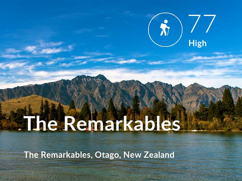 Hiking comfort level is 77 in The Remarkables