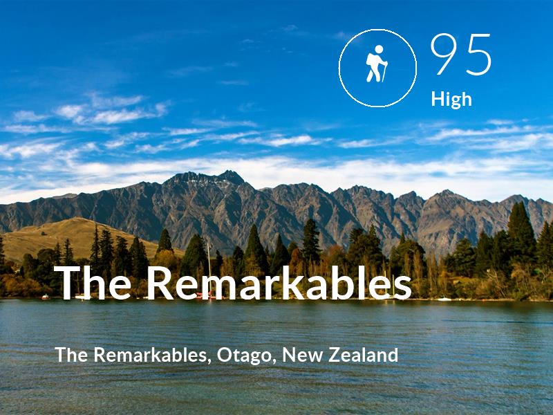 Hiking comfort level is 95 in The Remarkables