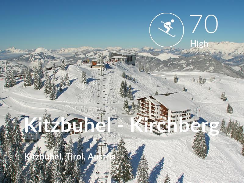 Skiing comfort level is 70 in Kitzbuhel - Kirchberg