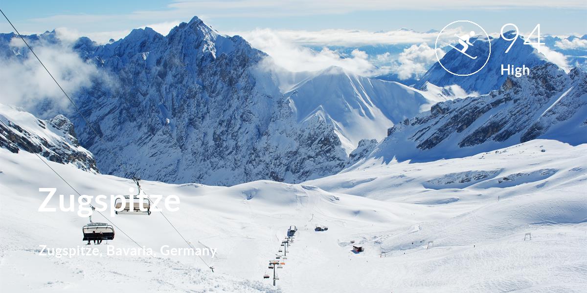 Skiing comfort level is 94 in Zugspitze