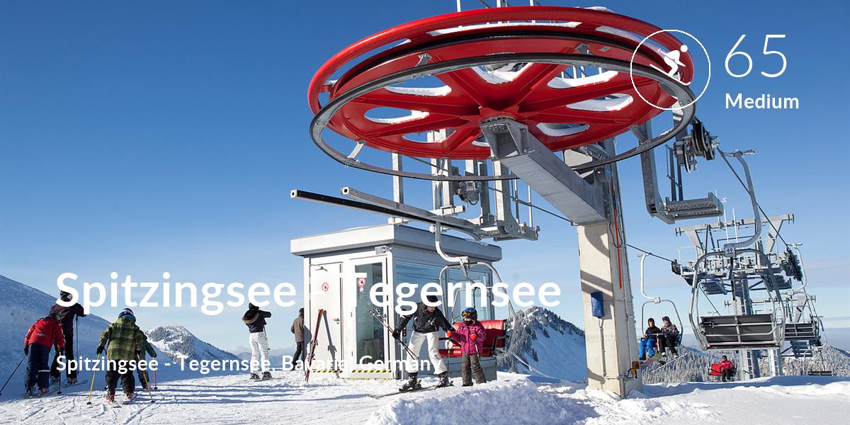 Skiing comfort level is 65 in Spitzingsee - Tegernsee