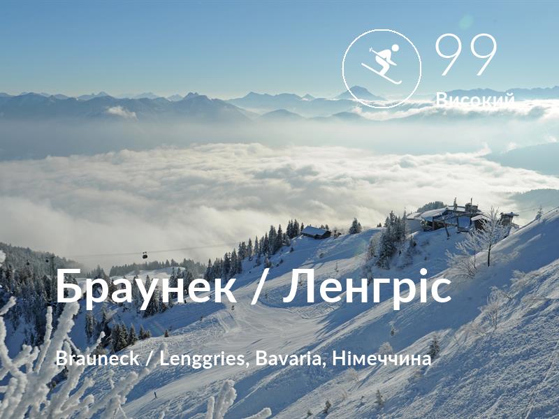 Лижі comfort level is 99 in Браунек / Ленгріс