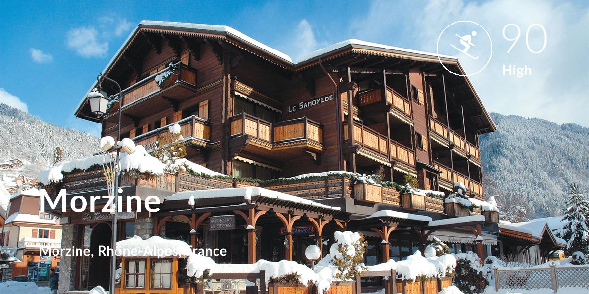 Skiing comfort level is 90 in Morzine 