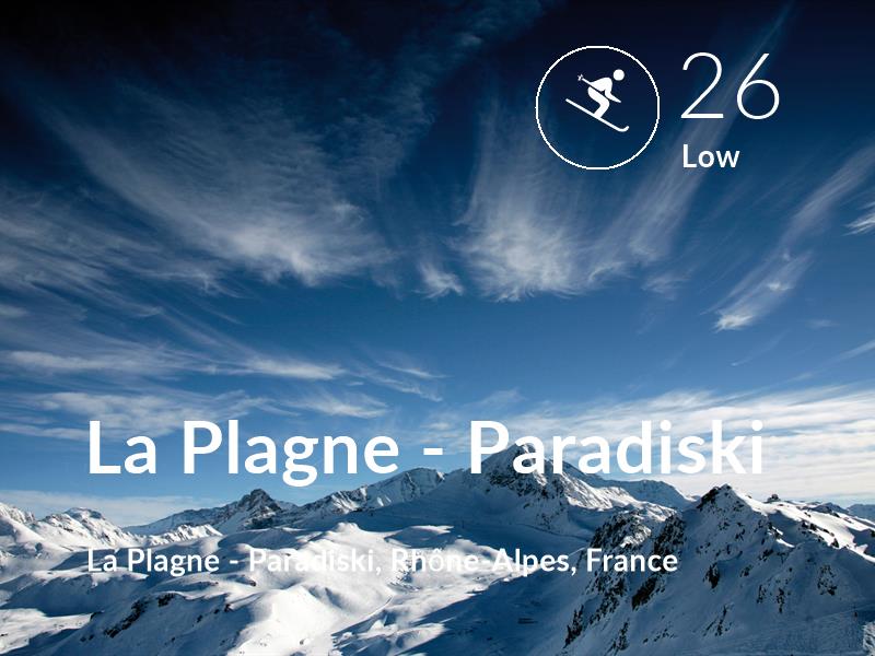 Skiing comfort level is 26 in La Plagne - Paradiski