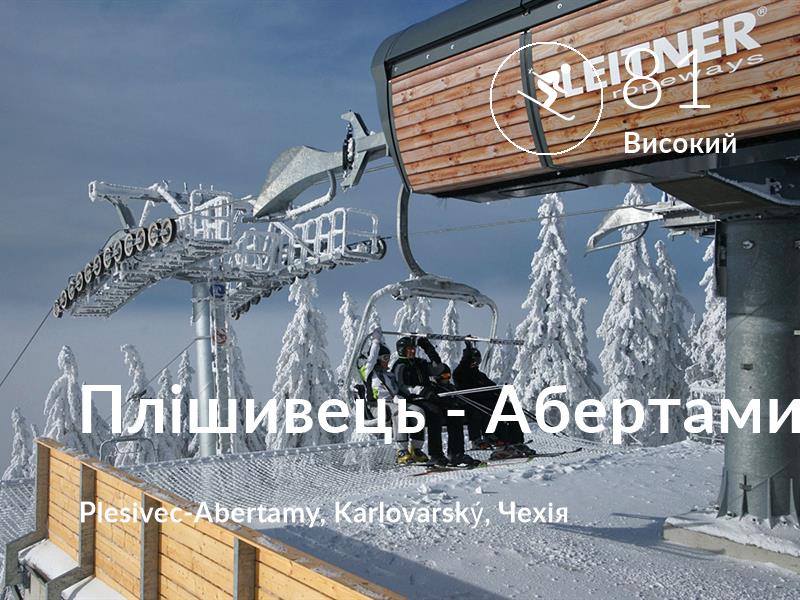 Лижі comfort level is 81 in Плішивець - Абертами