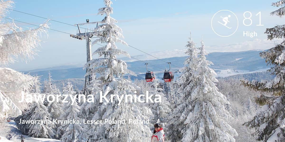 Skiing comfort level is 81 in Jaworzyna Krynicka