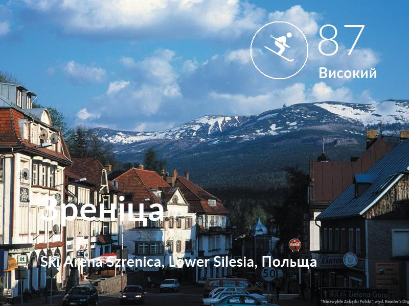 Лижі comfort level is 87 in Зреніца